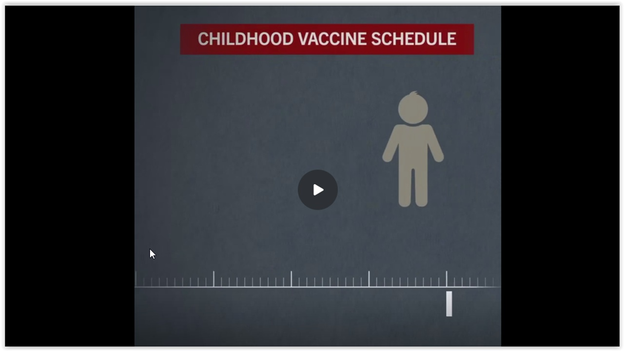 Want to See Something Really Scary?